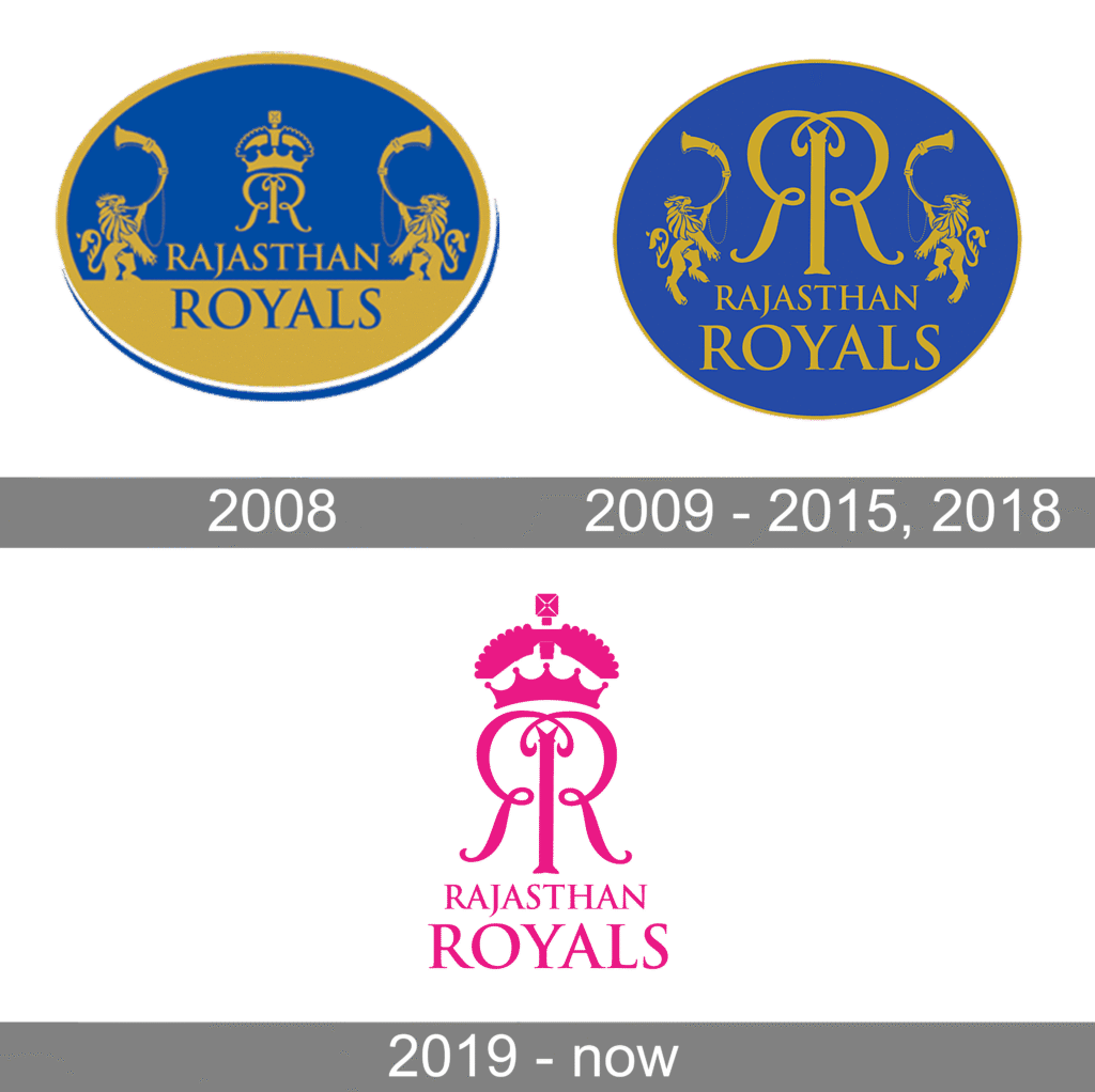 Rajasthan Royals Logo 