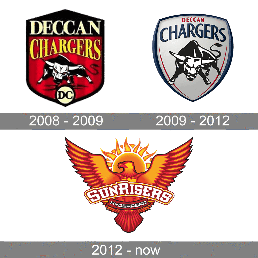 Sunrise Hydrabad Logo 